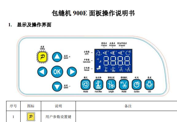 杰克(布魯斯)包縫機(jī)900E(自動(dòng)款電控)