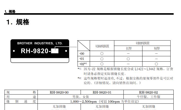 RH9820電腦圓頭鎖眼機(jī)調(diào)整說(shuō)明書