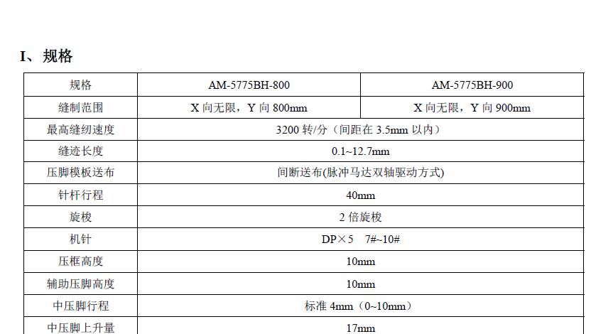 5775BH模板機(jī)使用說(shuō)明書(shū)